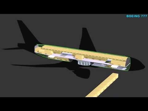 B777 (with Upper Lobe) Loading Sequence