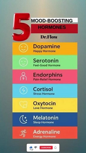 Boost Your Happy Hormones (and Feel Better Fast)