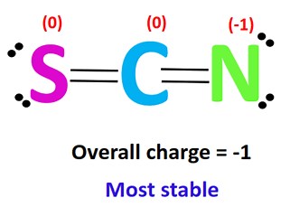 SCN- Formal charge, How to calculate it with images?