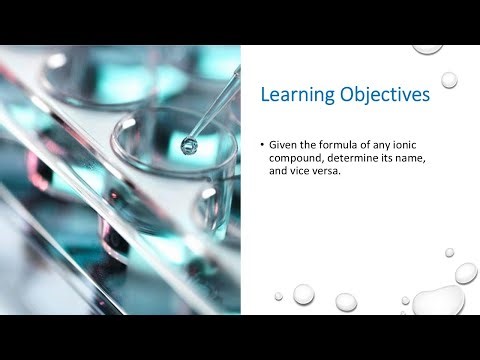 Naming Ionic Compounds