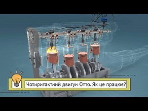 Otto's four-stroke engine. How it works, or an absolutely true story.