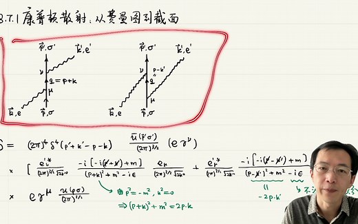8.7.1 康普顿散射
