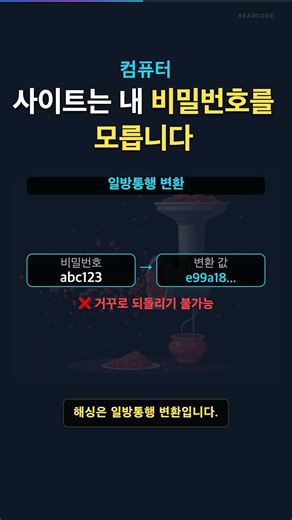 사이트는 내 비밀번호를 모릅니다 #컴퓨터 #코딩