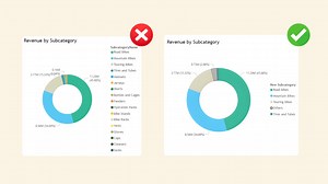 Too Many Legends? Put it with the "Others"