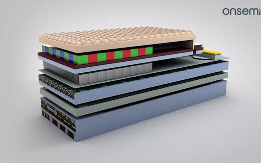 CMOS Image Sensor Layers at a Glance