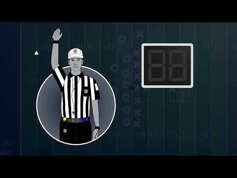 NFL Rules Explained - Play Clock | NFL Video Rulebook