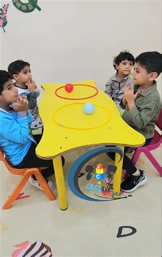 Activity 😍 Sky Class ❤️ Creative Corner Love , education and creativity #CreativeCorner #futurcity #englishlitters #academy #funday #happykids #activitiesforkids #PE #kids #warmup #trendingreel | Creative Corner