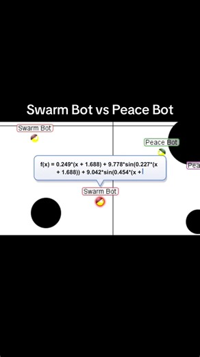 Swarm Bot vs Peace Bot video breakdown