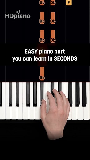 Easy Piano Tutorial: Learn the Chords Step by Step