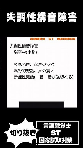 27-24 失調性構音障害 声量低下や断綴性発話は何構音障害？再帰性発話や音韻性錯語は何失語？痙攣性発声障害とは？？