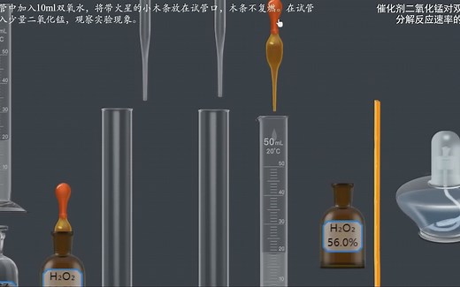 催化剂二氧化锰对双氧水分解反应速率的影响