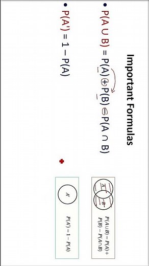 Probability Ke Sabse Important Formulas | Quick Revision