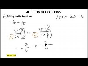 Fractions Addition