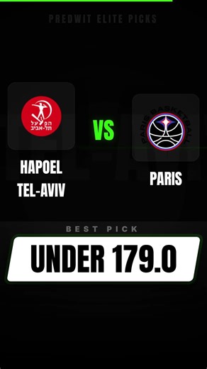 NBA Predictions Today (March 2, 2026) | Best Basketball Picks