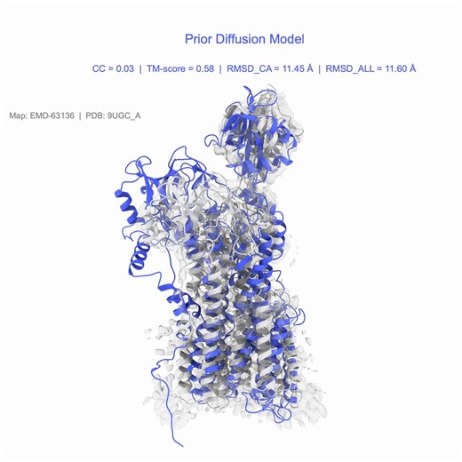 We, @hlws_bot @PilarCossio2 @JiequnH, are sharing the official code release for EmbedOpt for seamless inference-time steering of protein diffusion models at https://t.co/iw12evQHeu,featuring: ✨ Tutorial on a real CryoEM map (EMDB-63136) (check out the animation below!).📦 Environment locked with pixi for zero-headache reproducibility.🛠️ Fully compatible with the new Protenix 2.0 codebase.📊 All scripts to reproduce the paper's benchmark results are included out-of-the-box.We are also proud to h