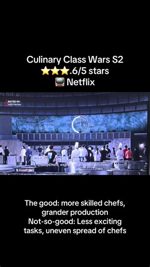 Culinary Class Wars S2 3.6/5 stars ⭐️⭐️⭐️⭐️ 📺 #Netflix I like the bigger production and that it has more skilled chefs even among the black spoons. Lots of Michelin ⭐️⭐️⭐️⭐️⭐️ but i felt like the challenges did not bring much personal touch, creativity and versatility among the brilliant chefs. the class-dependent task made the distribution of black and white spoon uneven towards the end, eliminating good chefs of one class early in the competition. The interviews also clearly framed Culinary M