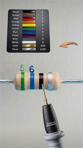 56 ohm resistor color code // part2 // #shortvideo