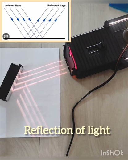 The poetic Beauty of light- Lens & Mirror Experiment -Hands on learning #joyfullearningforkids