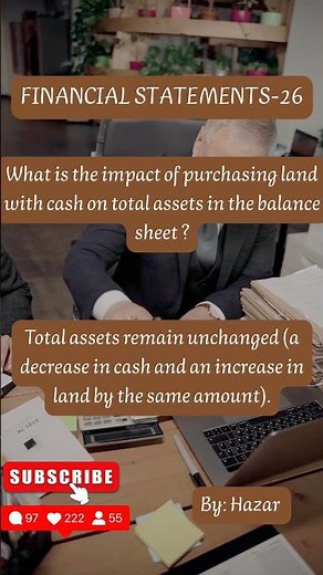 Financial Statement Series