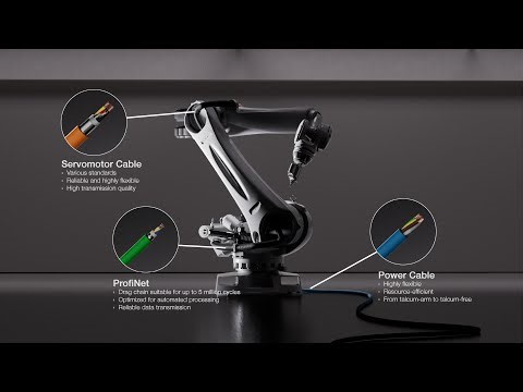 Industrial cables for automation | Coroflex