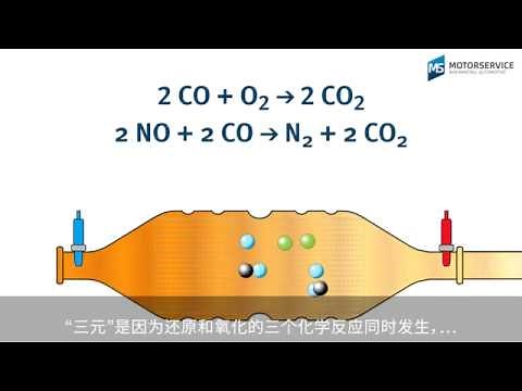 三元催化器和氧传感器的功能原理