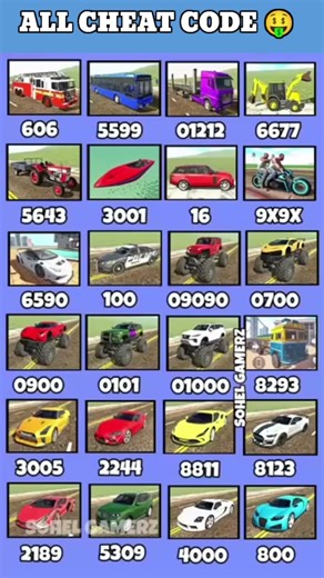 Indian Bike Driving 3D All Real New Update Code 🤑✅ #indianbikesdriving3d #gaming