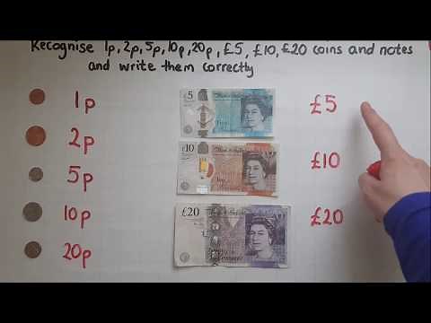 E1.5.1. Functional Skills Maths Entry 1: Recognise coins and notes with value up to 20