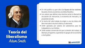 Adam Smith y teoría del LIBERALISMO - [RESUMEN   vídeo]