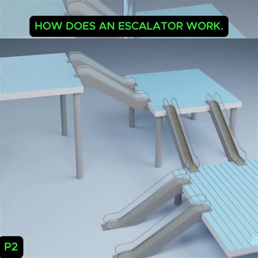 How does an Escalator work.