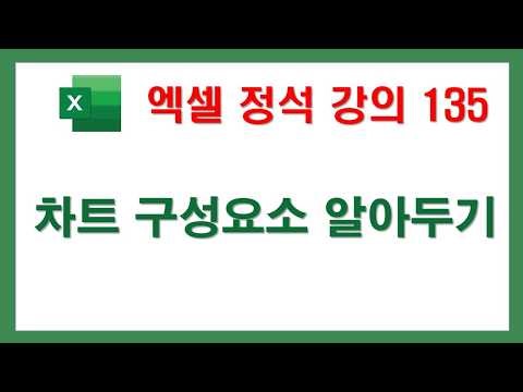 Excel Basics 135: Understanding Chart Components