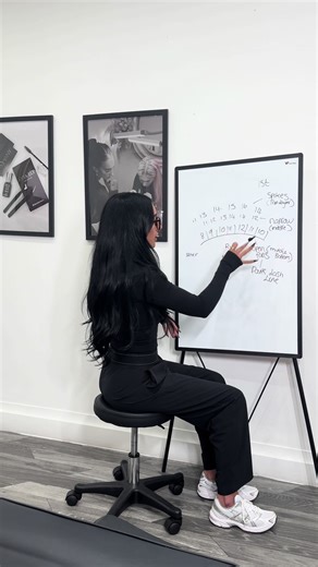 Mastering the Wispy Lash Application Technique