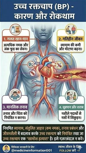 उच्च रक्तचाप (High BP) क्यों होता है? | कारण, लक्षण और बचाव | BP Control Tips in Hindi
