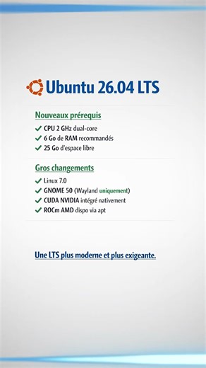 Ubuntu 26.04 LTS - Actualité 24.04.2026 #ubuntu #linux