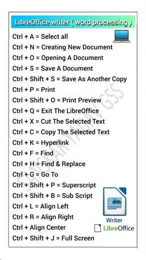 most 💻important ccc exam & libre office writer shortcut keys। #cccexam #computer #shorts #viralvideo