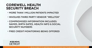 CBS News Detroit Digital Brief for Dec. 1, 2023