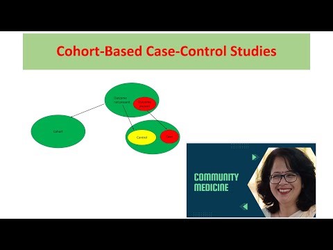 Cohort based case control study