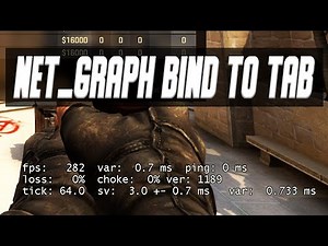 How to Show net graph with TAB Bind in CSGO, How to Bind NetGraph to Tab, Toggle net graph Interface