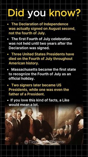 The Evolution of America’s Birthday