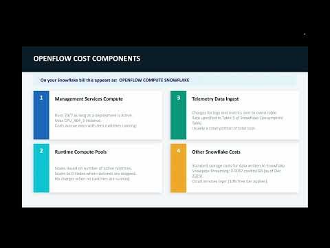 Snowflake Openflow Pricing model Cost Scale BestPractices