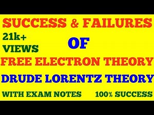 SUCCESS & FAILURES OF CLASSICAL FREE ELECTRON THEORY || WITH EXAM NOTES ||