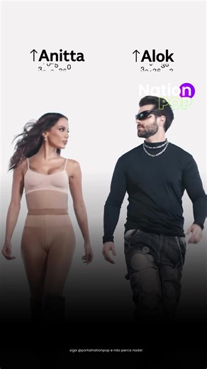 🚨 BOMBA! Alok e Anitta juntos em “Looking For Love”! 🎶🔥 O novo single promete quebrar tudo e será lançado no dia 14 de novembro, às 21h (horário de Brasília)! E o melhor: parece que a novidade vem em três versões — inglês, espanhol e até português! Será que vem aí mais um hit global? #Alok #Anitta #LookingForLove