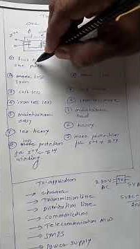 Core Transformer VS Shell Type Transformer