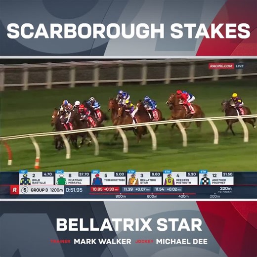 It's another black-type win for the Star! ⭐️ Bellatrix Star makes it back-to-back victories for Te Akau Racing 🔥 | Racing.com