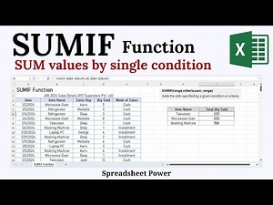 SUMIF Function in Excel | Calculate SUM Based on Condition