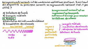 Reconnaître les applications pratiques des rayonnements ionisants