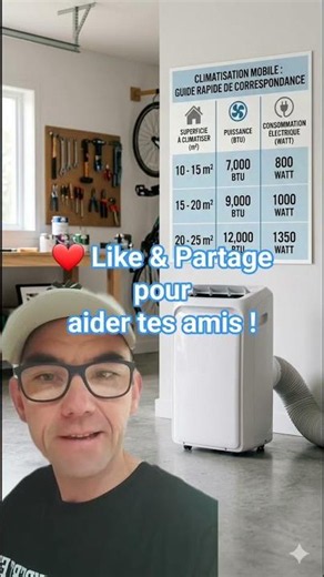 What air conditioning capacity should you choose? 🤔