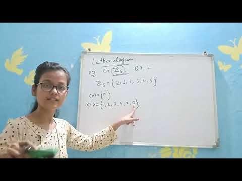 lattice diagram-how to draw a lattice diagram of subgroups of given group.