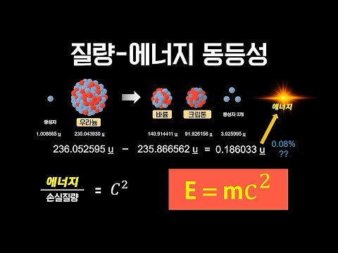 질량-에너지 등가원리[물리학1 질량과 에너지]#핵융합 #핵분열 #물리학 #통합과학