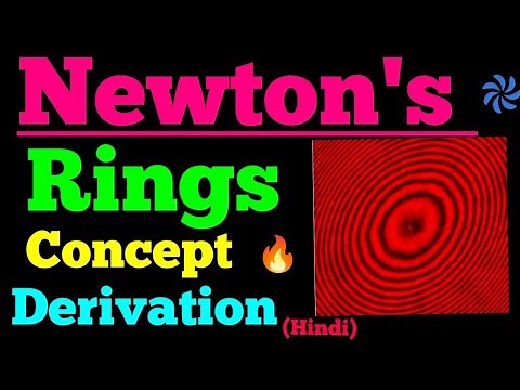 newton’s rings