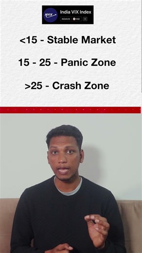 Before Markets Crash, This Indicator Spikes (India VIX) | Tamil #stockmarket